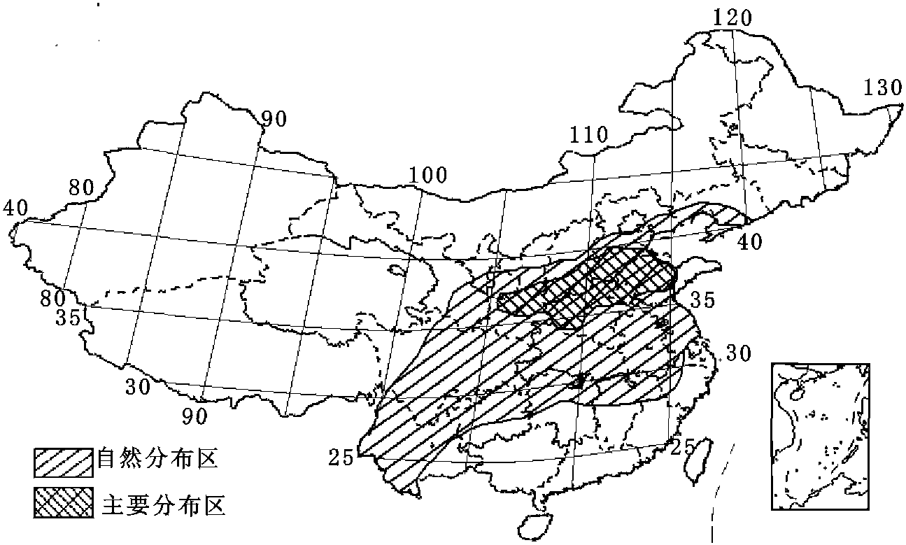 1.2 分布概況